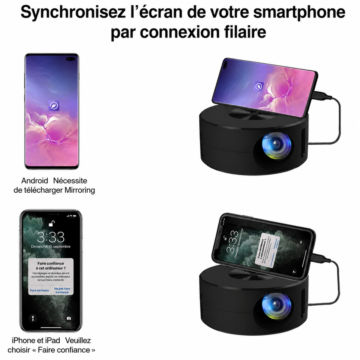 Mini vidéoprojecteur portable LED YT200 – Projection jusqu’à 100 pouces